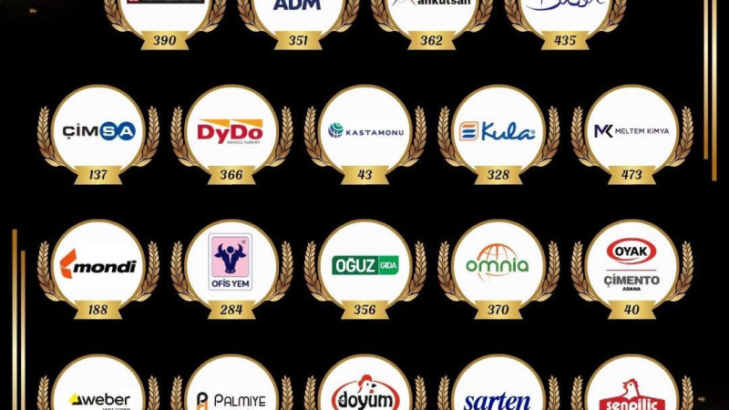 Türkiye’nin En Büyüklerine AOSB İmzası